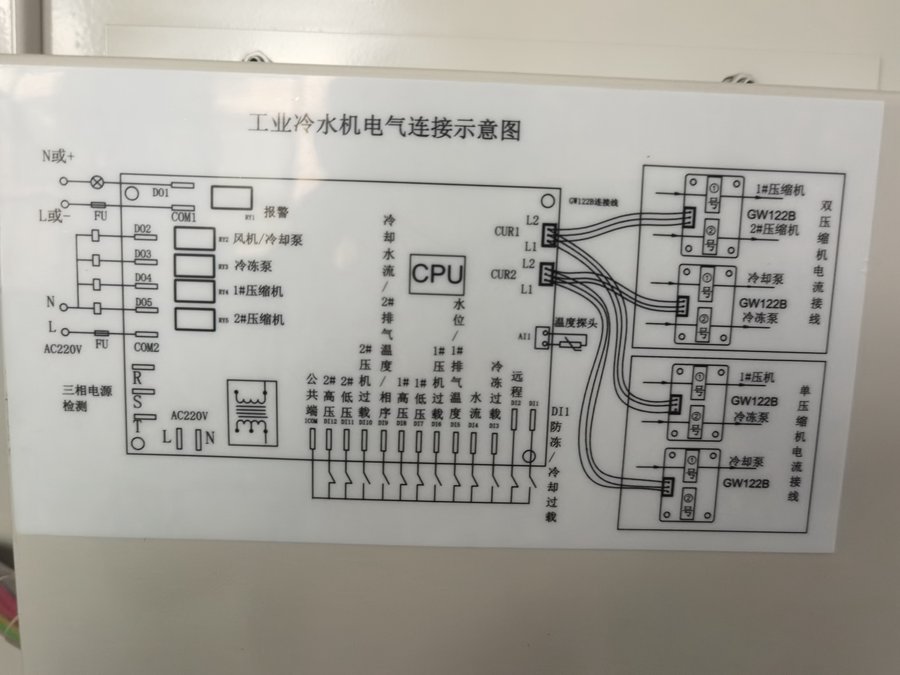 工業(yè)冷水機外殼